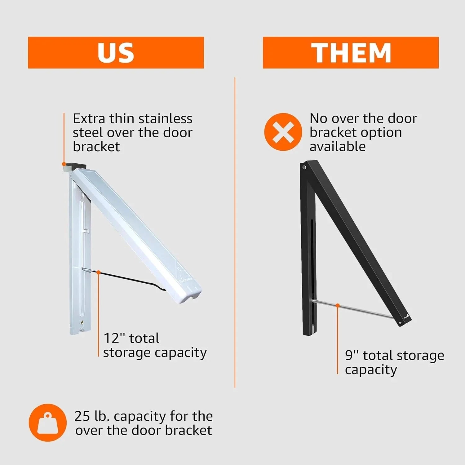 Wall-mounted clothes rack -  foldable clothes rack and storage rack 07FC0E-D4 - KOEEK [3]