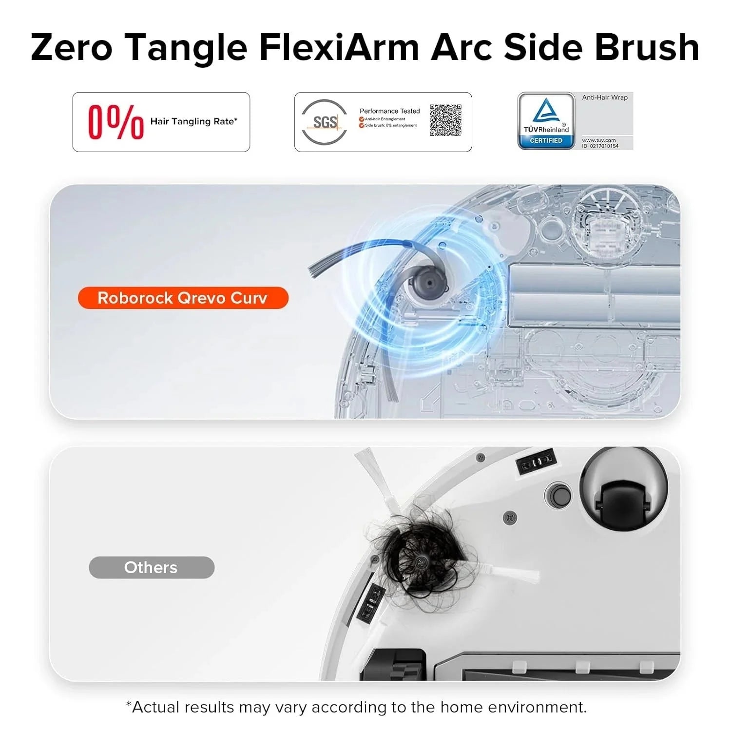 Zero-Tangling Side Brushes Replacement (2 Pieces) Qrevo Curv 07FC0E-D4 - KOEEK [3]