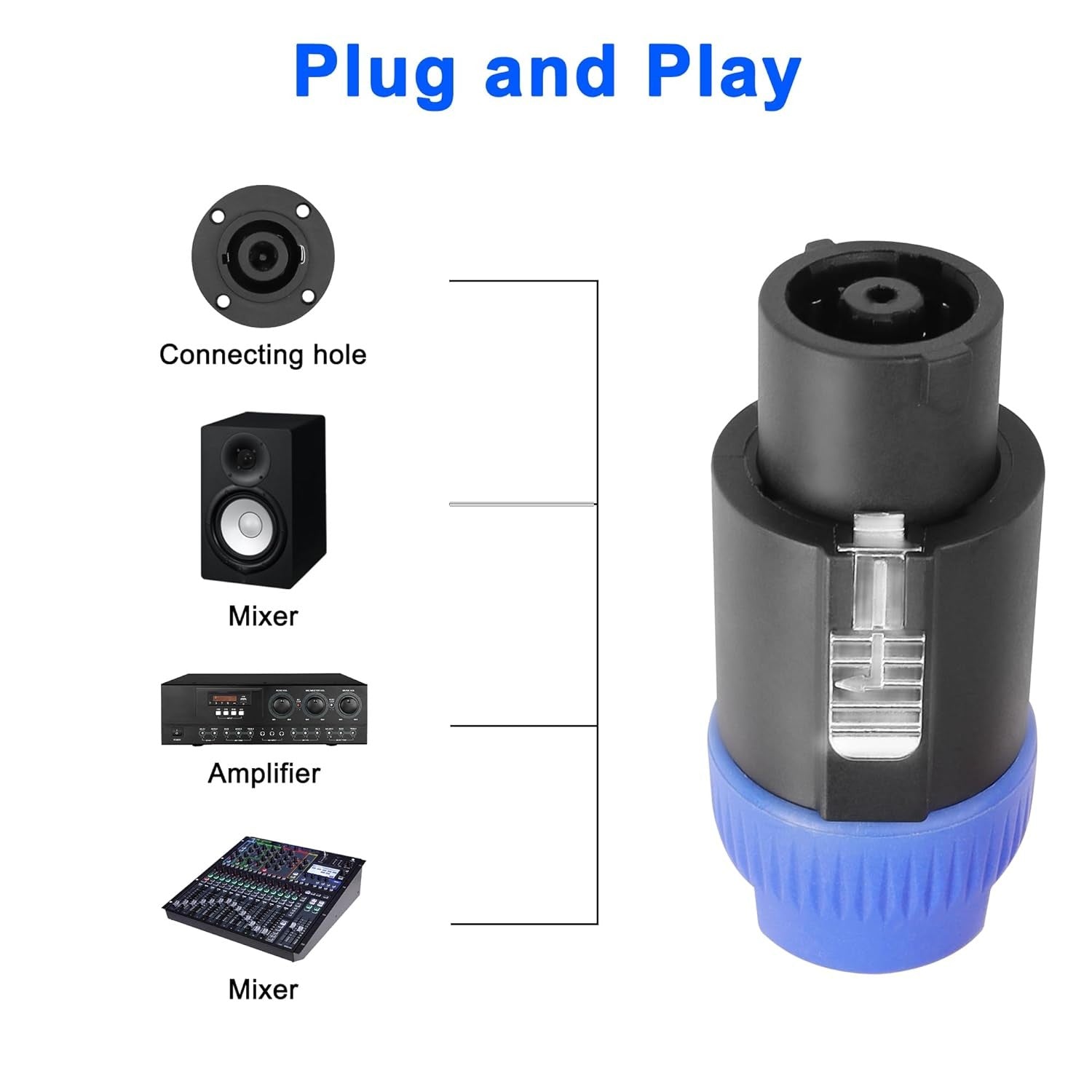 new MEIRIYFA 8 Pole Speakon Connector Plug,NL4 Speak-On 8 Pin Male Audio Speaker... MEIRIYFA - KOEEK
