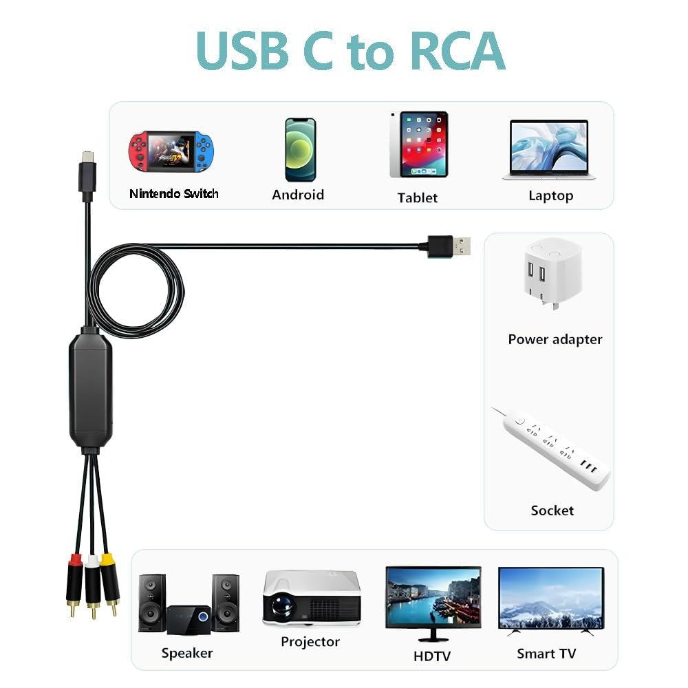 new USB C to RCA Cable Adapter, 6Ft Type-C with usb c rca 07FC0E-D4 - KOEEK