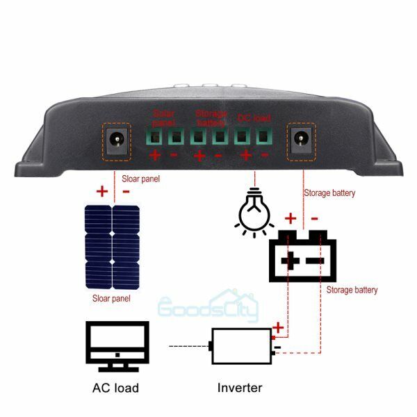 ny 12/24V 60/80/100A MPPT Solar Charge Controller Panel Batteriregulator Dual USB