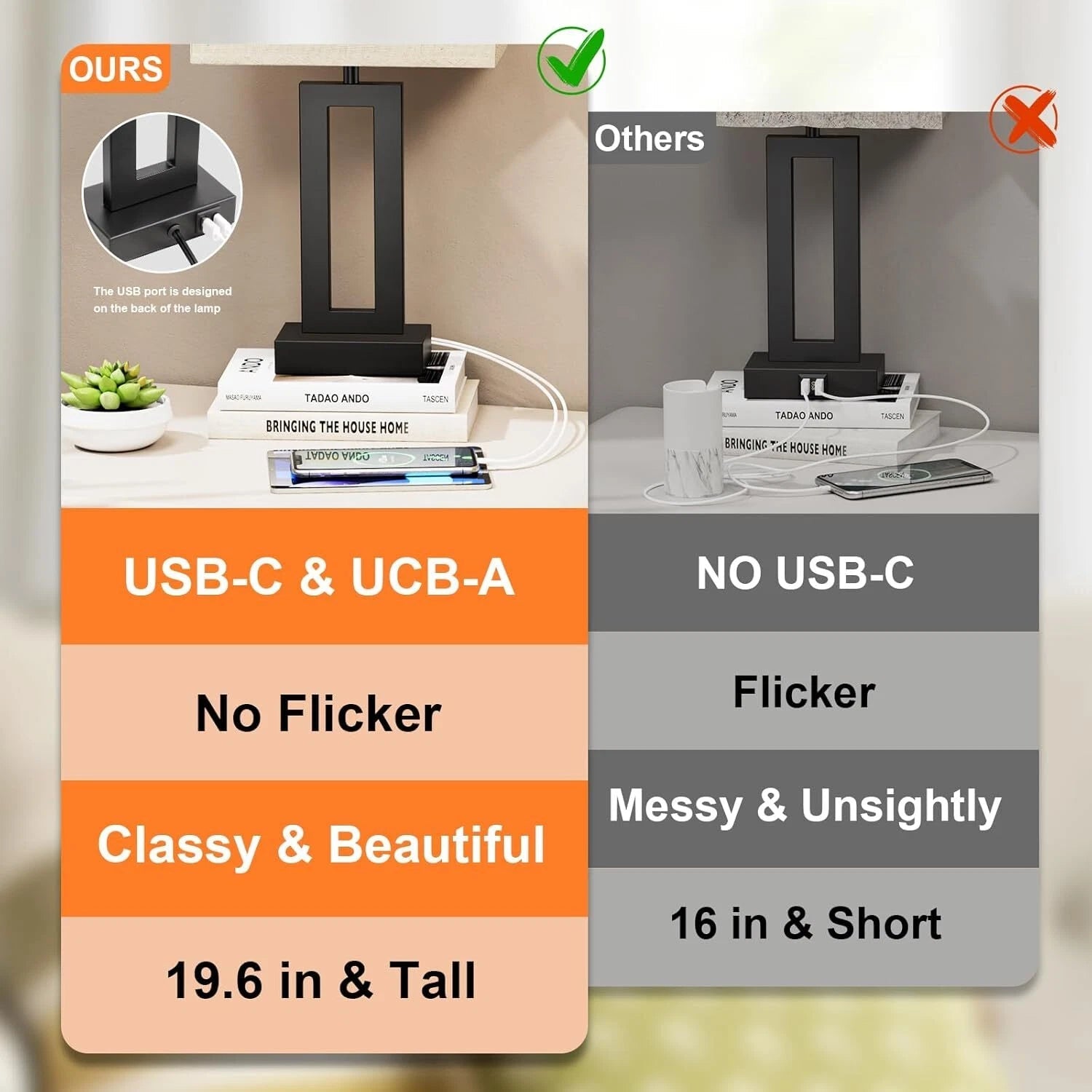 Bedroom Bedside Lamp - Touch Control, 3-Way Dimmable, LED Bulb, Easy Assembly 07FC0E-D4 - KOEEK