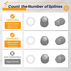 new MIKKUPPA 2PCS 6 Spline 7 Lug Nut Key Set, 6 & 7 Spline, Black MIKKUPPA - KOEEK