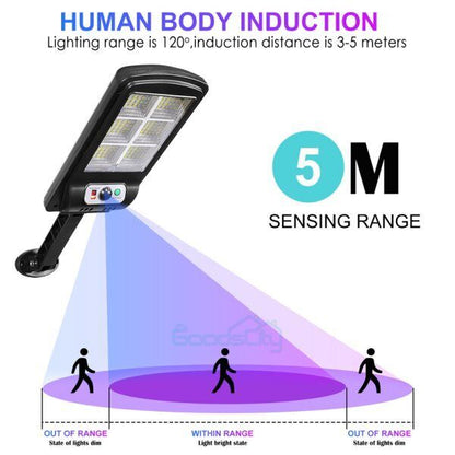 new Commercial Solar Street FloodLight LED Light Outdoor Area Dusk To Dawn Wall Lamp