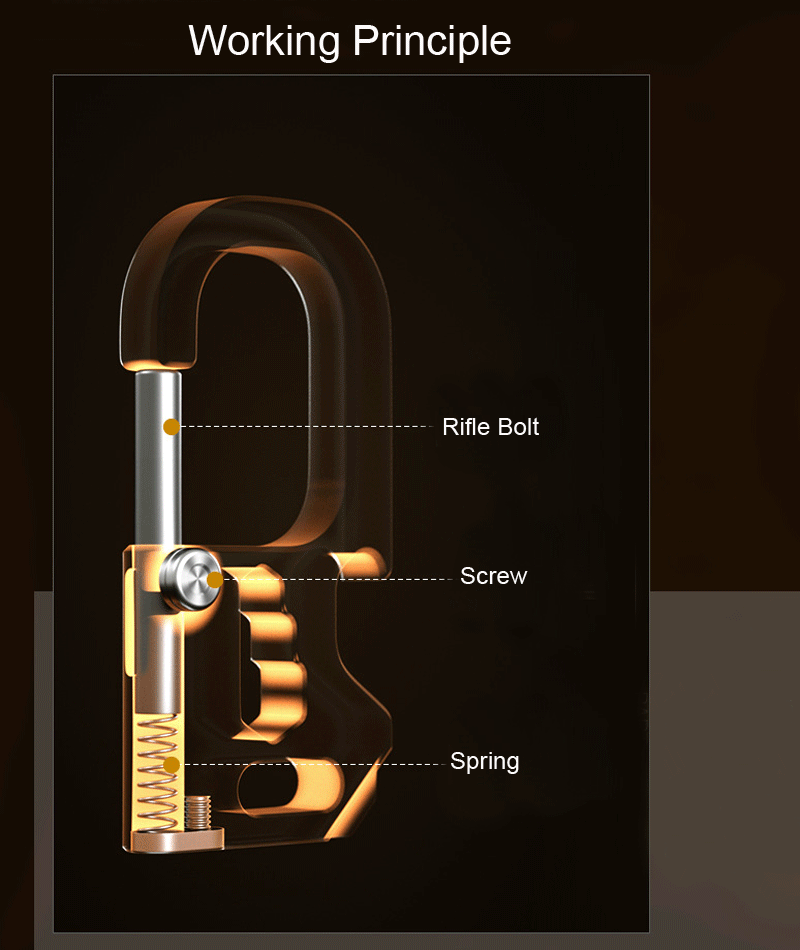 EDC Titanium Mechanic Key Chain Gift Carabiner Bottle Opener Keychain MultiTools 07FC0E-D4 - KOEEK