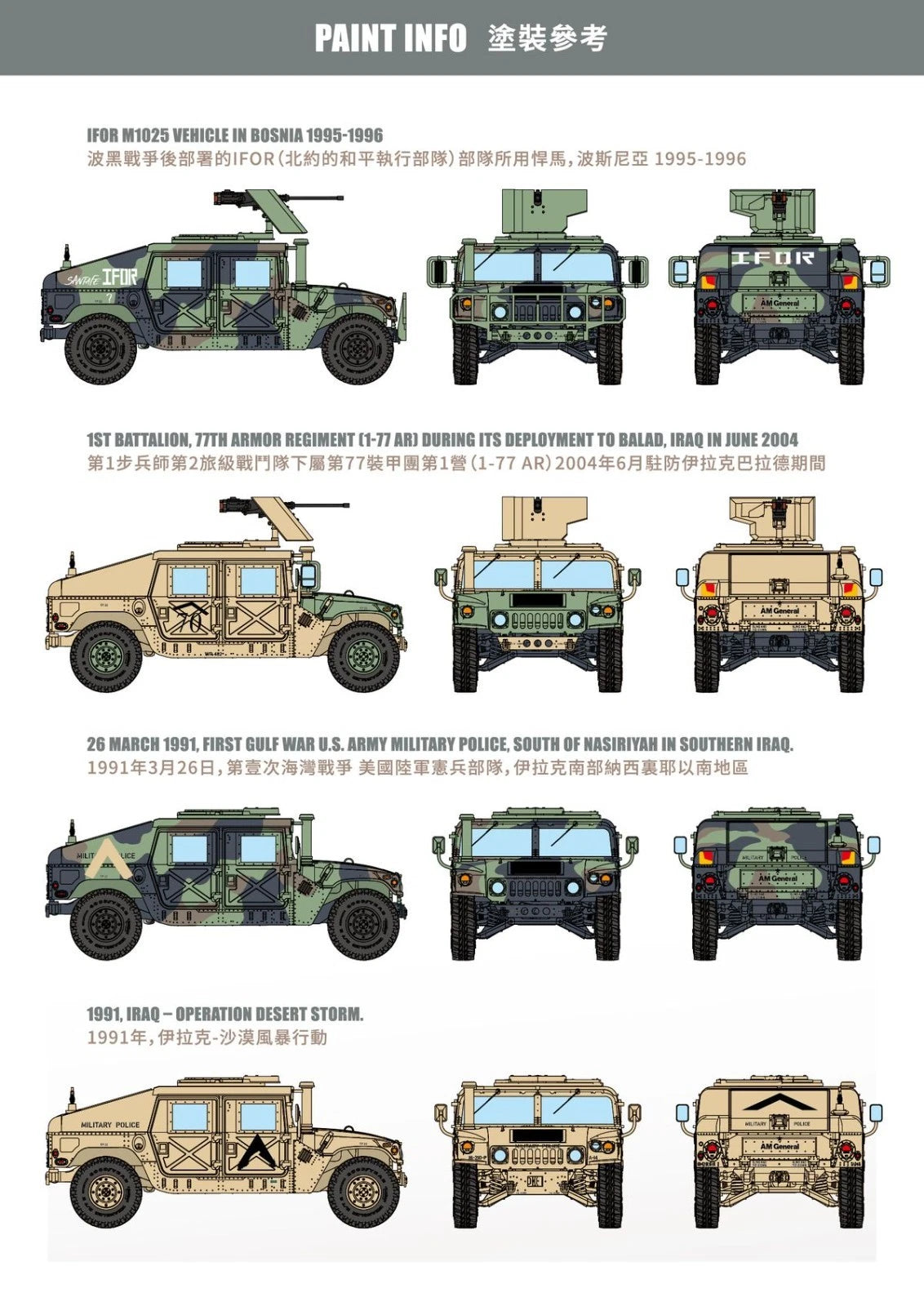 T-MODEL TK7319 /72 U.S.M1026 4X4 High Mobility Multipurpose Wheeled Vehicle T-MODEL - KOEEK