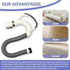 Replacement hose handle, suitable for Shark Navigator Lift Away 07FC0E-D4 - KOEEK
