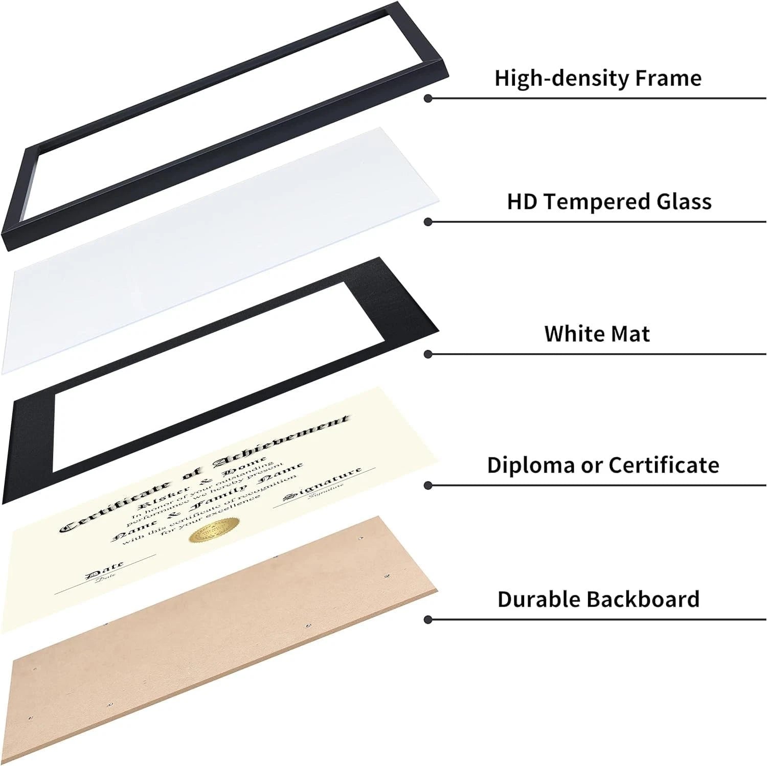 11x14 Degree Certificate Frame, Set of 6, 8.5x11 Degree Certificate Frame 07FC0E-D4 - KOEEK
