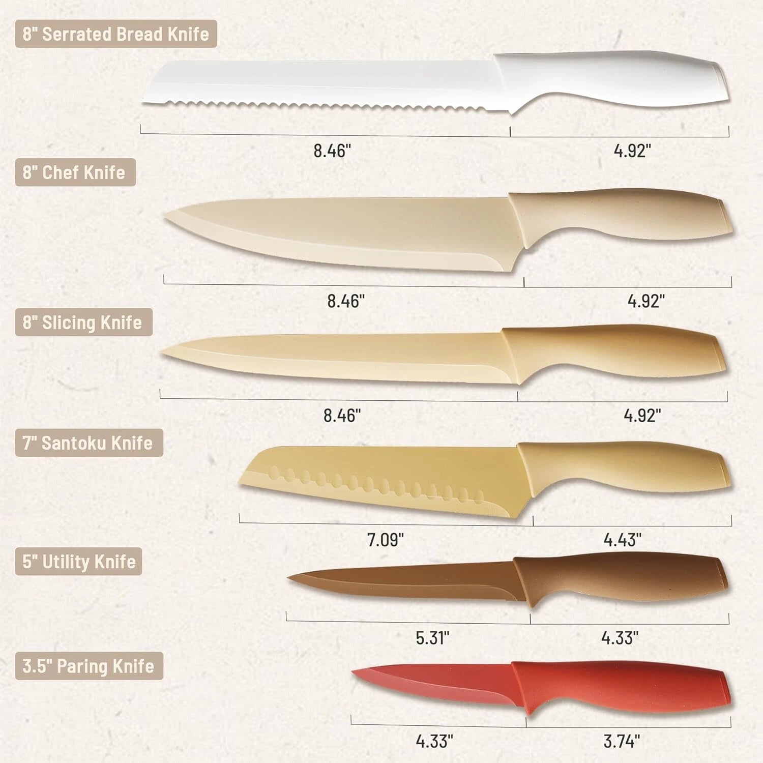 12 Pieces Kitchen Knife Set, Stainless Steel Knife Set Nonstick Ceramic Coating 07FC0E-D4 - KOEEK