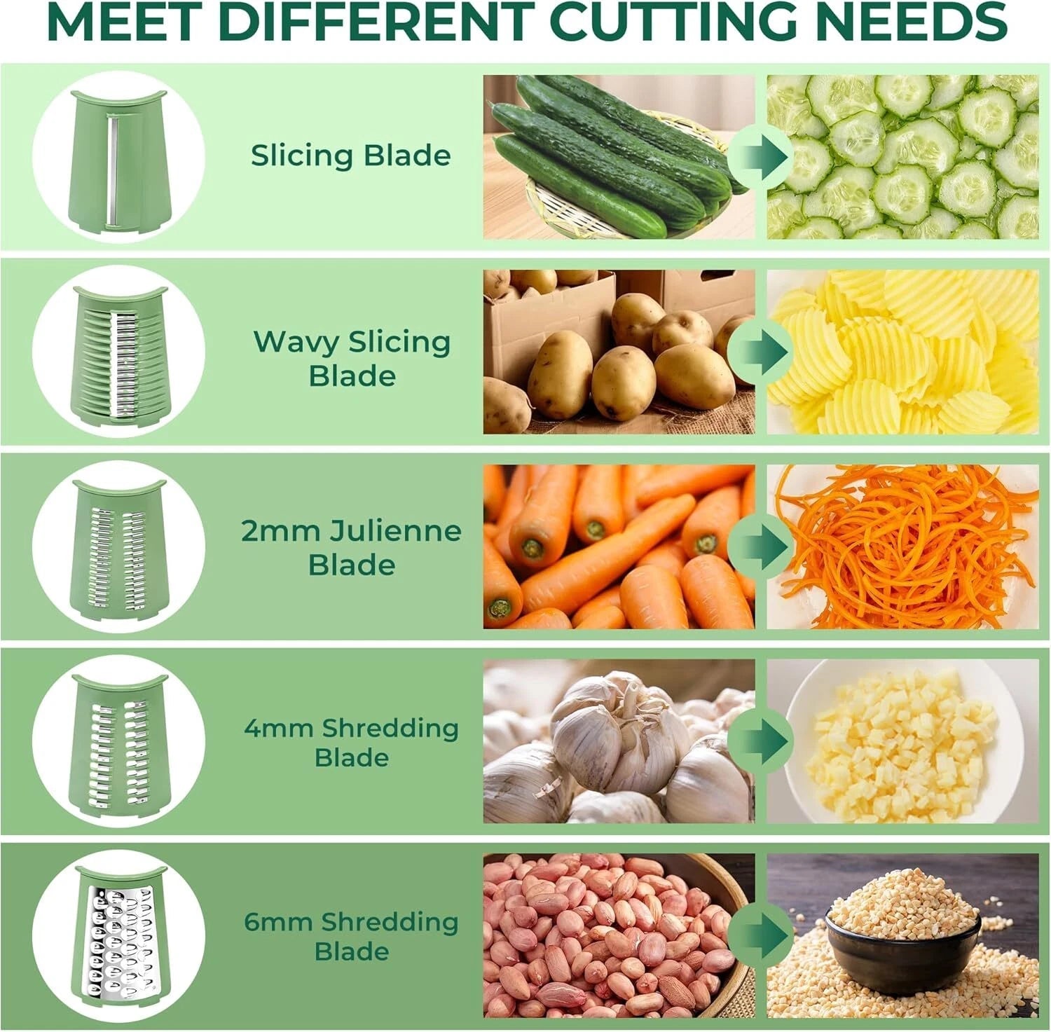 Rotary Cheese Grater with Handle -Vegetable Shredder with 5 Well-designed Blades 07FC0E-D4 - KOEEK
