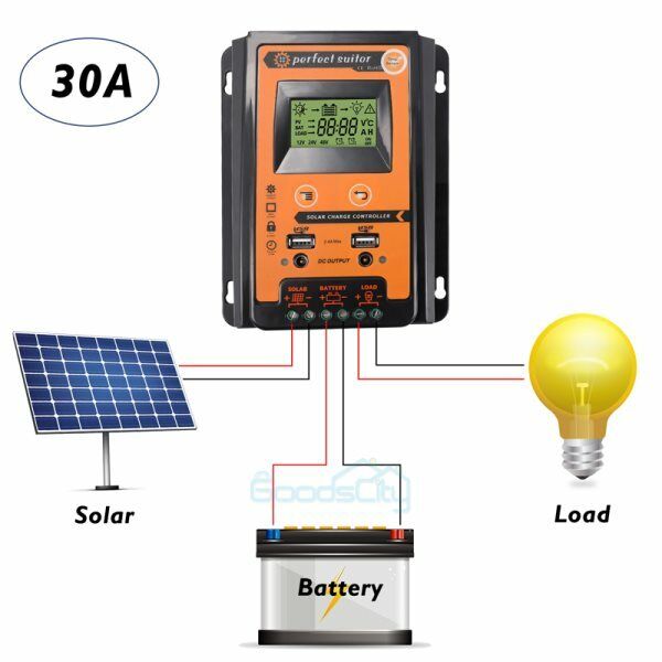 ny 12/24V 60/80/100A MPPT Solar Charge Controller Panel Batteriregulator Dual USB