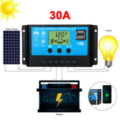 ny 2 USB 100A MPPT Solar Charge Controller 12/24/36/48V for solcellepanelsett