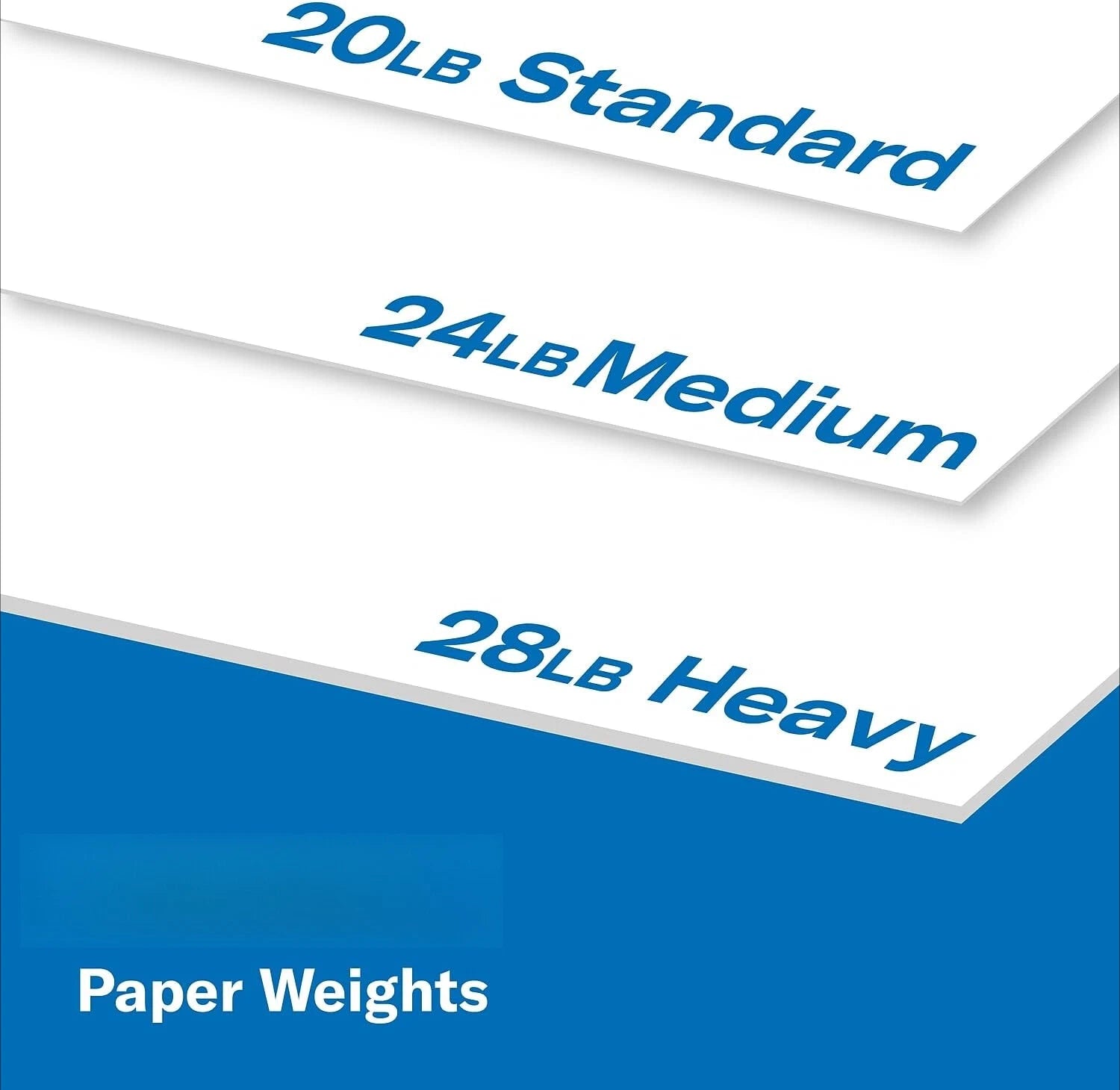Printing Paper,20lb Paper,8.5 x 11 - 3 Rolls (1,500 Sheets), 500 Sheets (3 Pack) 07FC0E-D4 - KOEEK