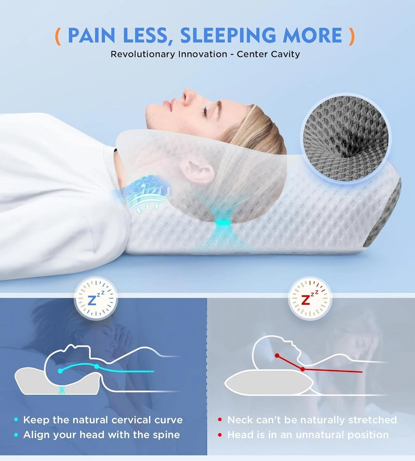 Cervical Pain Relief Cervical Pillow, Hollow Design Odorless Memory Foam Pillow 07FC0E-D4 - KOEEK
