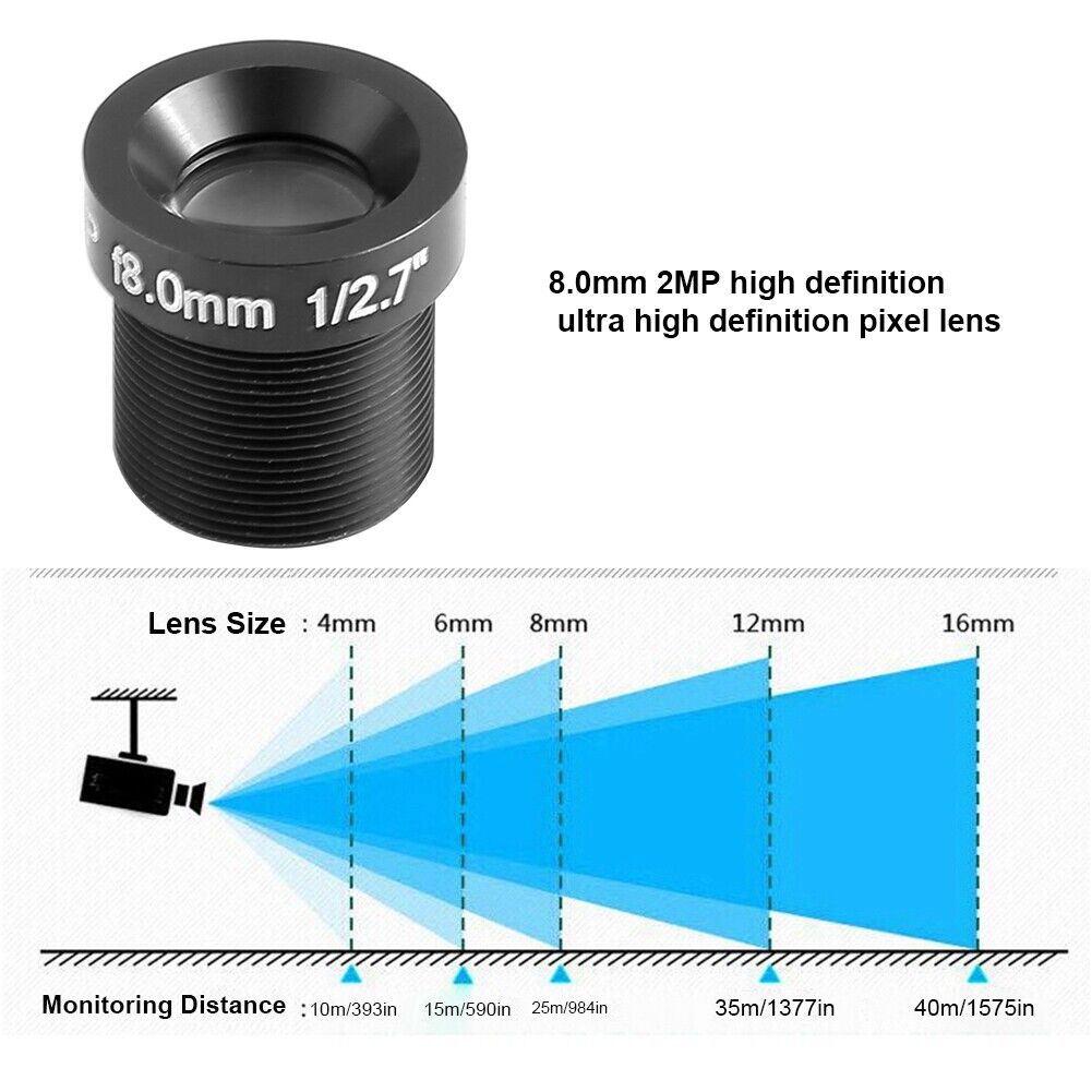ny CCTV-kameralinse 8mm 1080P kameralinsekamera sikkerhetslinsebytte for