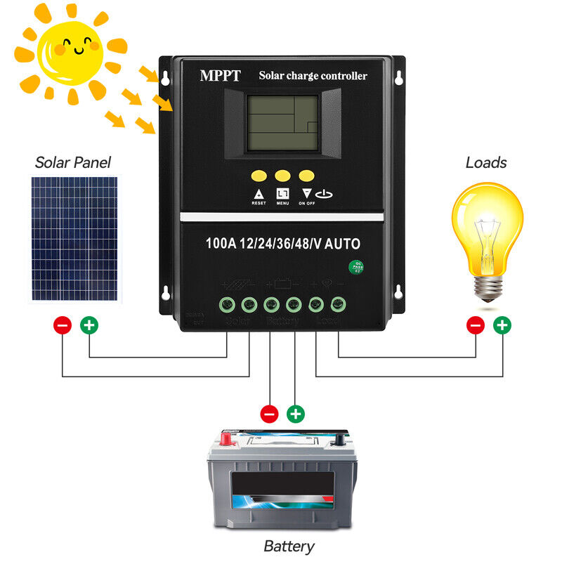 ny 12/24V 60/80/100A MPPT Solar Charge Controller Panel Batteriregulator Dual USB