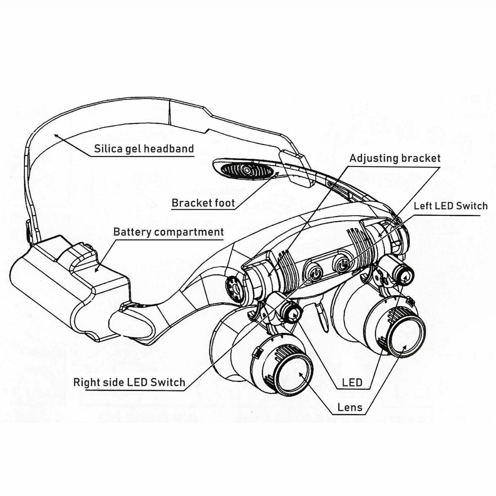 Pandebånd Hovedforstørrelsesglas 8 Lens LED Light Juveler Watch Lup Forstørrelsesglas