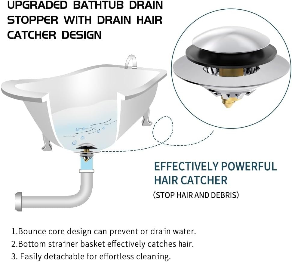 new Bathtub Drain Stopper with Hair Catcher, Anti Clogging Bath Tub Chrome Silver