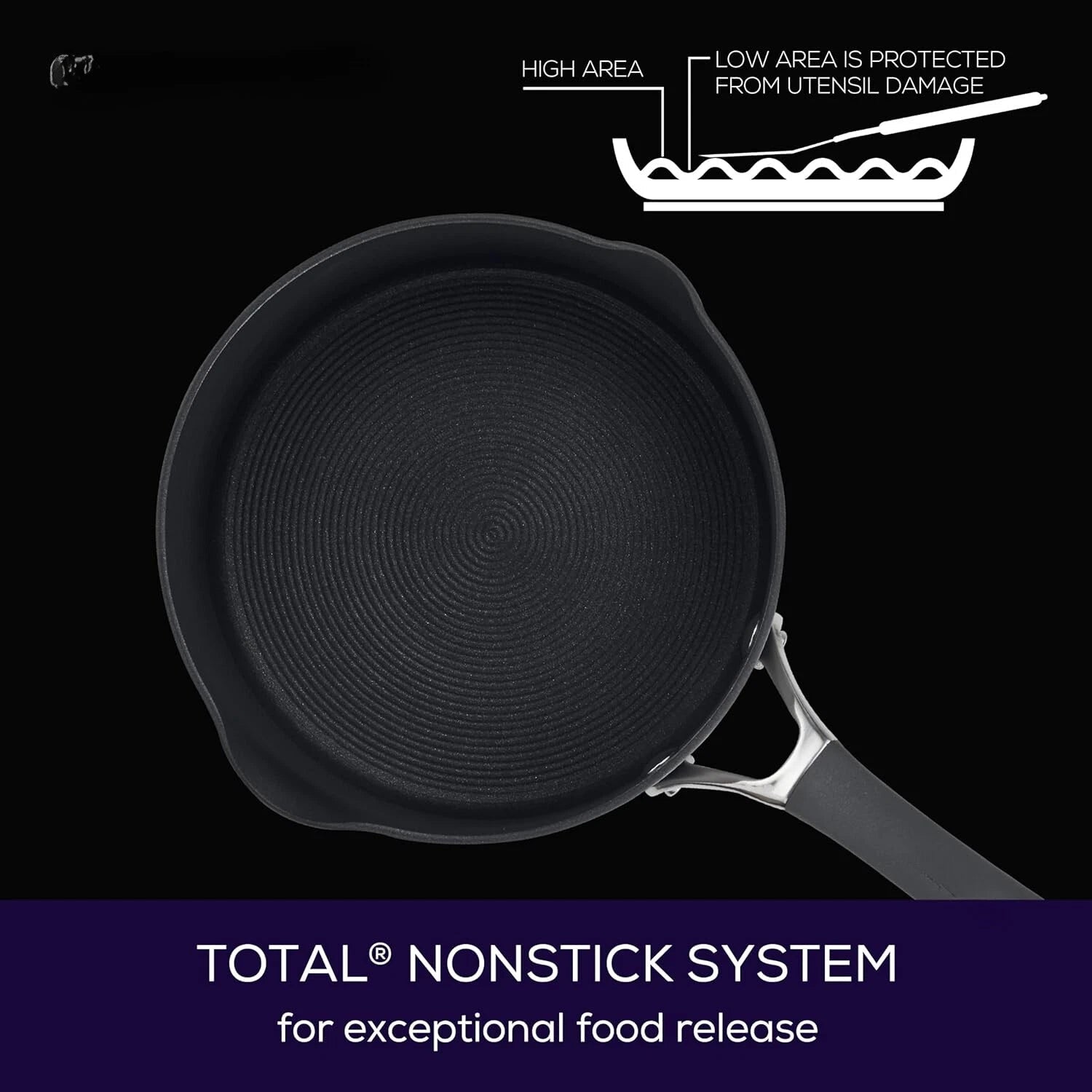 Hard Anodized Nonstick, 3-Quart, Gray 07FC0E-D4 - KOEEK