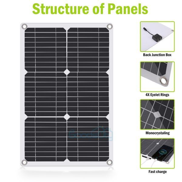 ny 800W Watt Mono Solcellepanel 12V Lading Off-Grid Batteristrøm RV Home Boat Camp