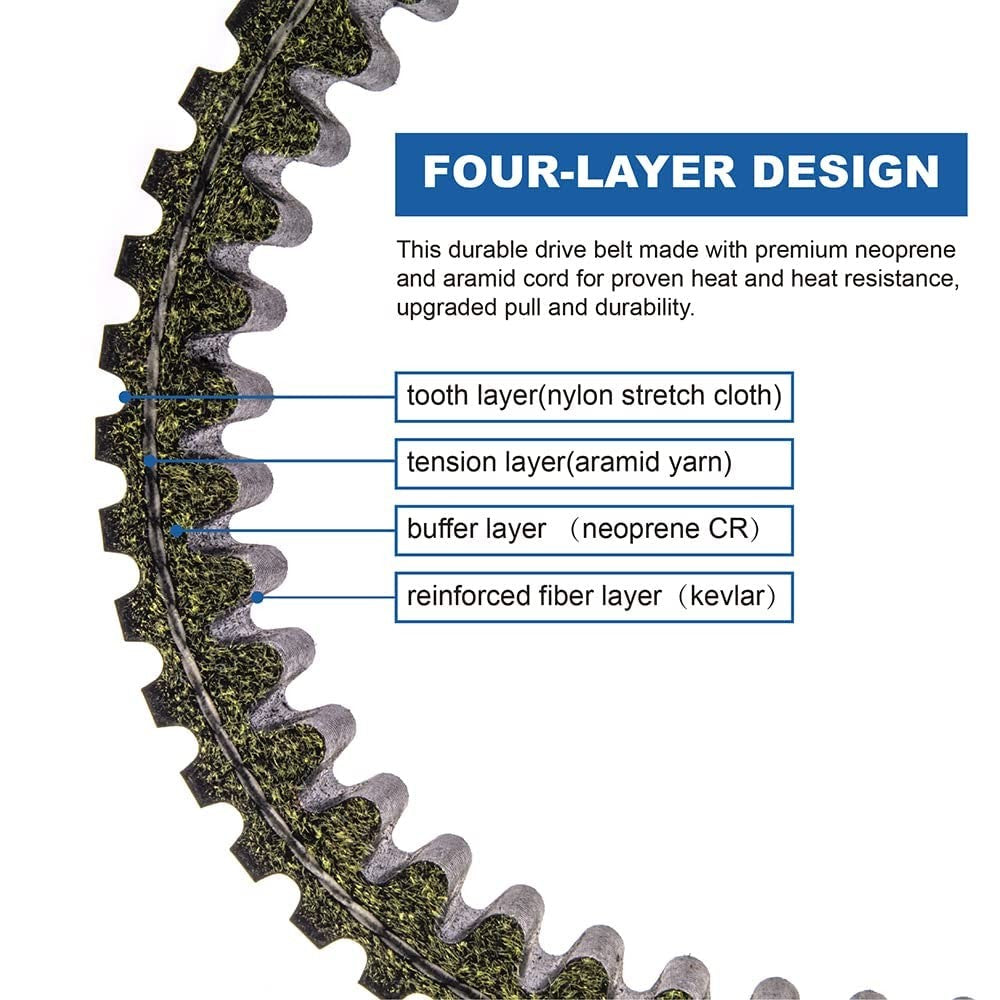 new Clutch Drive Belt Fits for Polaris RZR XP 1000 S 900 General Black 07FC0E-D4 - KOEEK