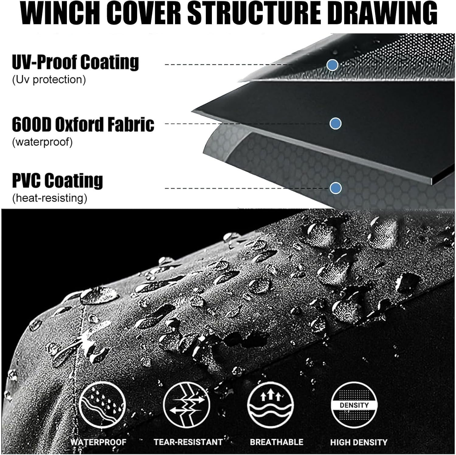 new Winch Cover,  Upgrade Heavy Duty 600D Oxford Fabric Covers for Black 07FC0E-D4 - KOEEK