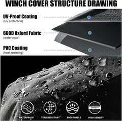 new Winch Cover,  Upgrade Heavy Duty 600D Oxford Fabric Covers for Black 07FC0E-D4 - KOEEK