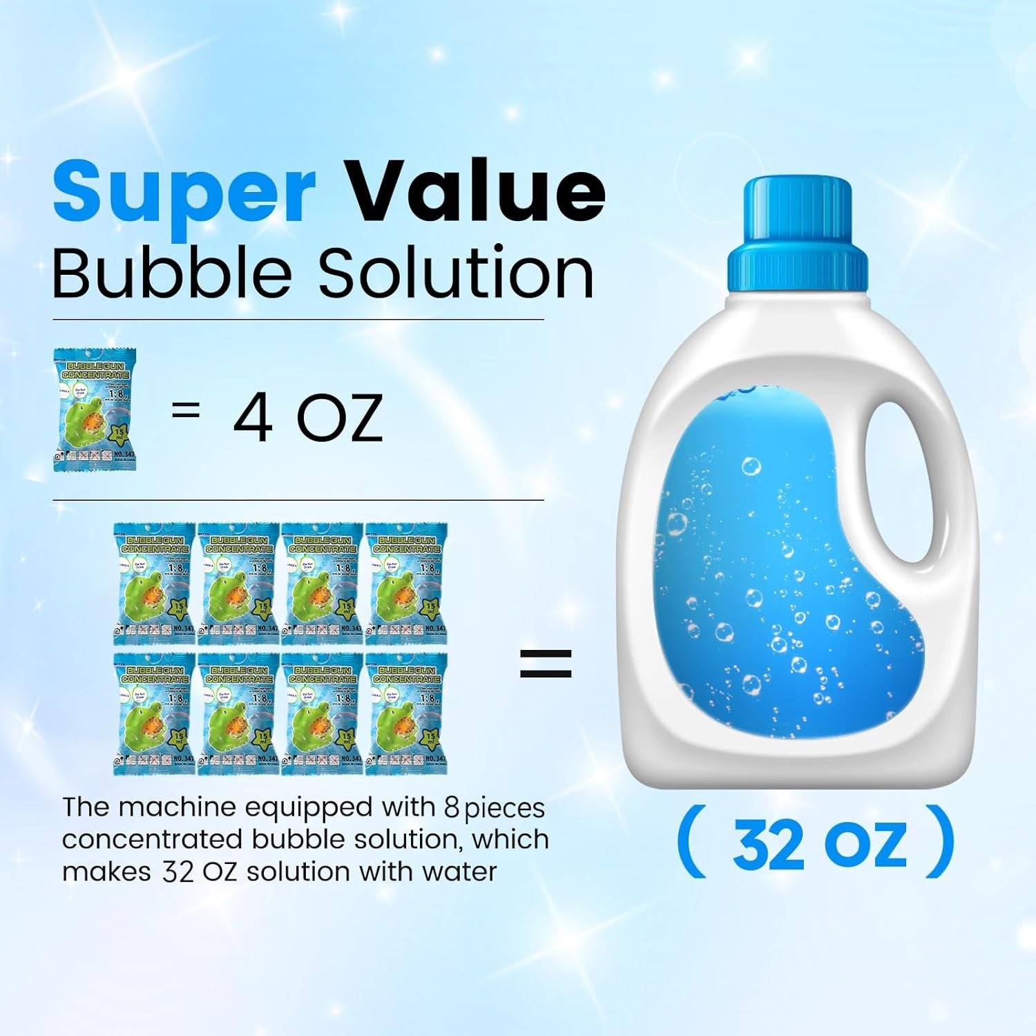 new Bubble Machine – 10-Hole Automatic Blower, 20000+ Bubbles Per Minute,... 07FC0E-D4 - KOEEK
