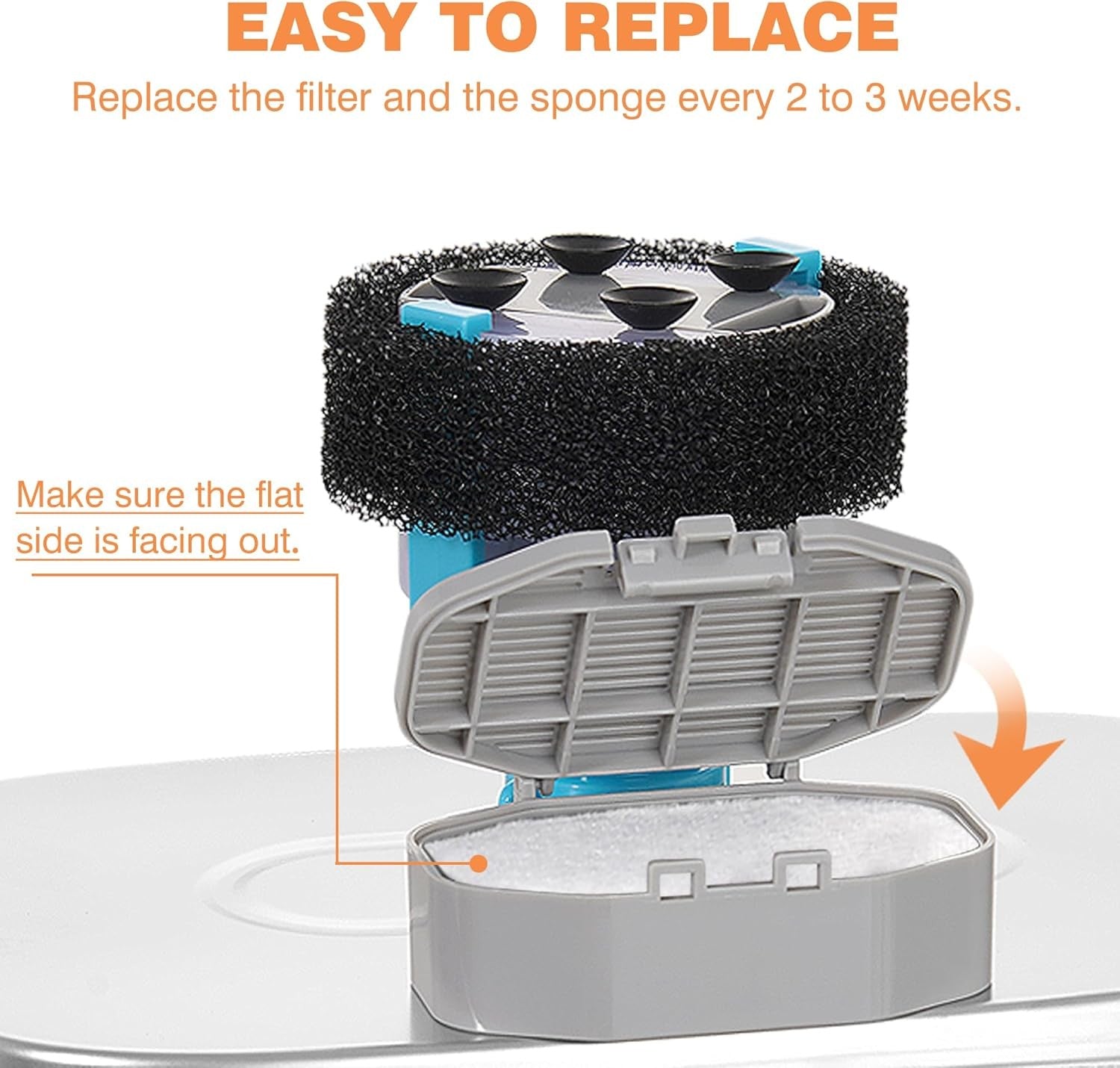 new Official Cat Water Fountain Filters Replacement & Pre-Filter 4*4*3.5, White 07FC0E-D4 - KOEEK