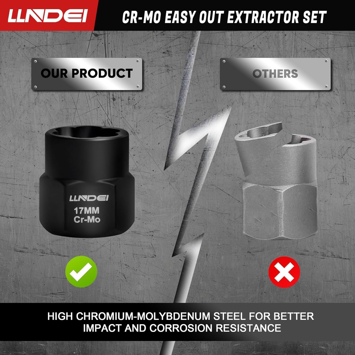 new LLNDEI Bolt Extractor Kit, 15PCS Easy Out Stripped Lug Nut 15PCS, Black LLNDEI - KOEEK