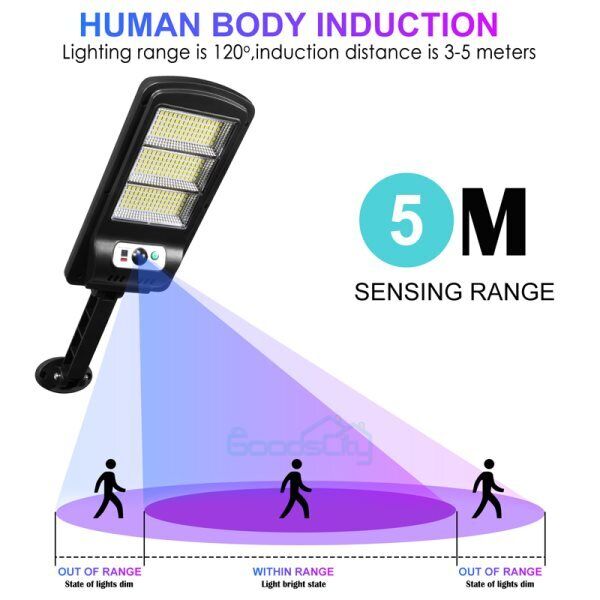 ny 1200000lm LED Solar Flood Light Security Bevægelsessensor Udendørs Yard Street Wall