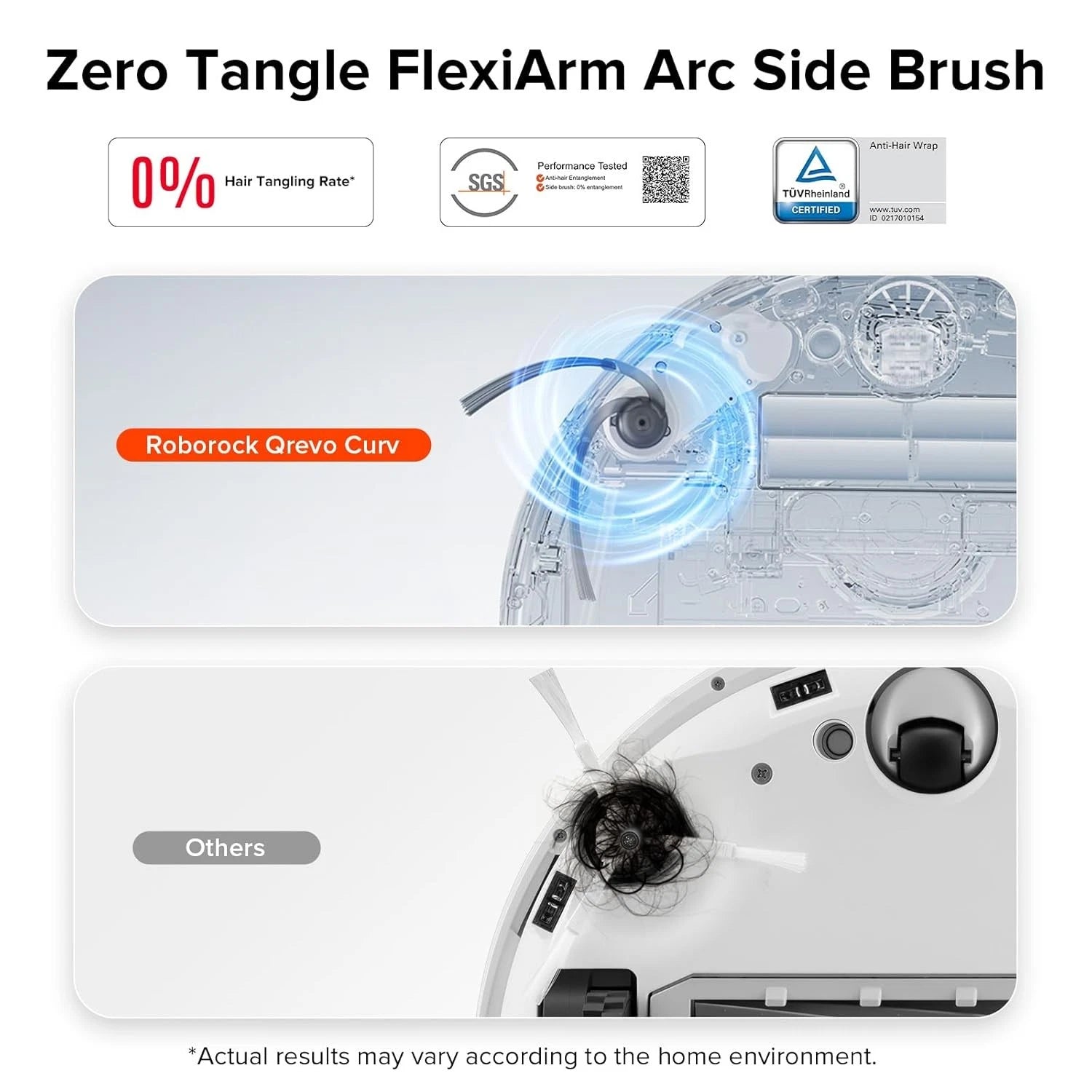 Zero-Tangling Side Brushes Replacement (2 Pieces) Qrevo Curv 07FC0E-D4 - KOEEK