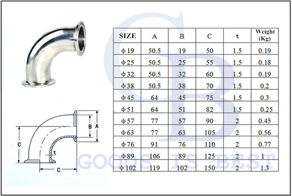 4" Stainless Steel 304 Tri Clamp OD 119mm 90° Elbow Pipe Fitting 07FC0E-D4 - KOEEK