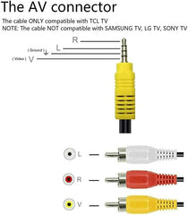 new Video AV Component Adapter Cable Replacement for TCL TV, 3 Red,White,Yellow 07FC0E-D4 - KOEEK