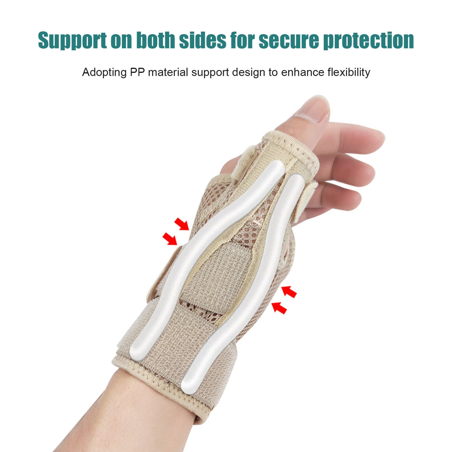 new Wrist Brace with Thumb Support Adjustable Breathable Wrist Thumb Brace Wrist koeek - KOEEK