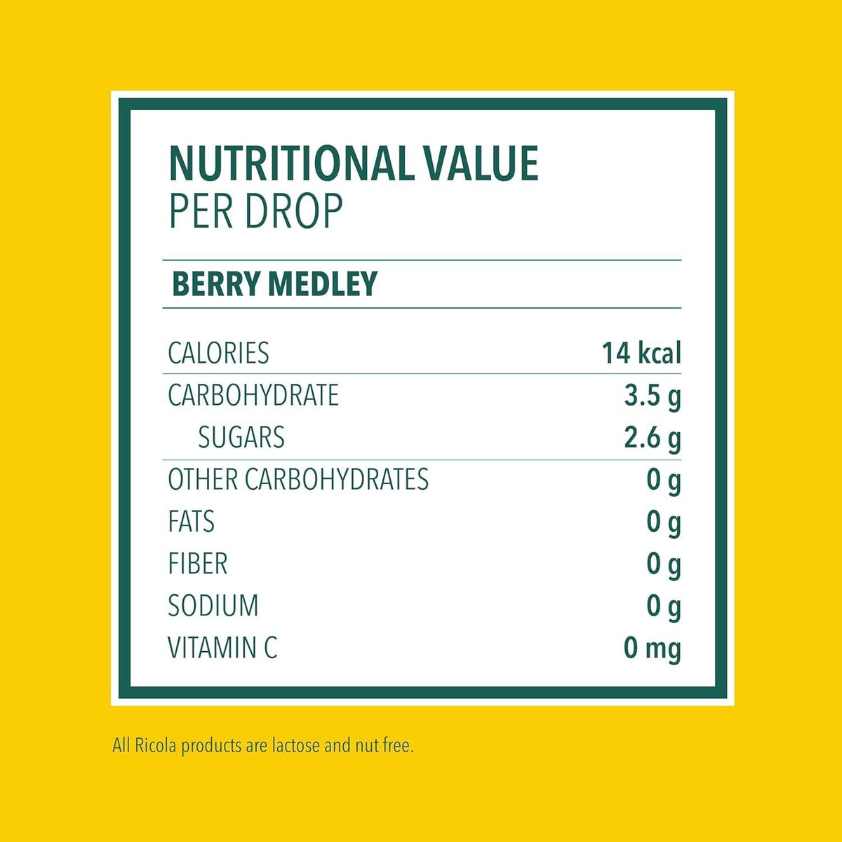 new Ricola Berry Medley Throat Drops, 45 Count, Delicious Relief & 45 RICOLA - KOEEK