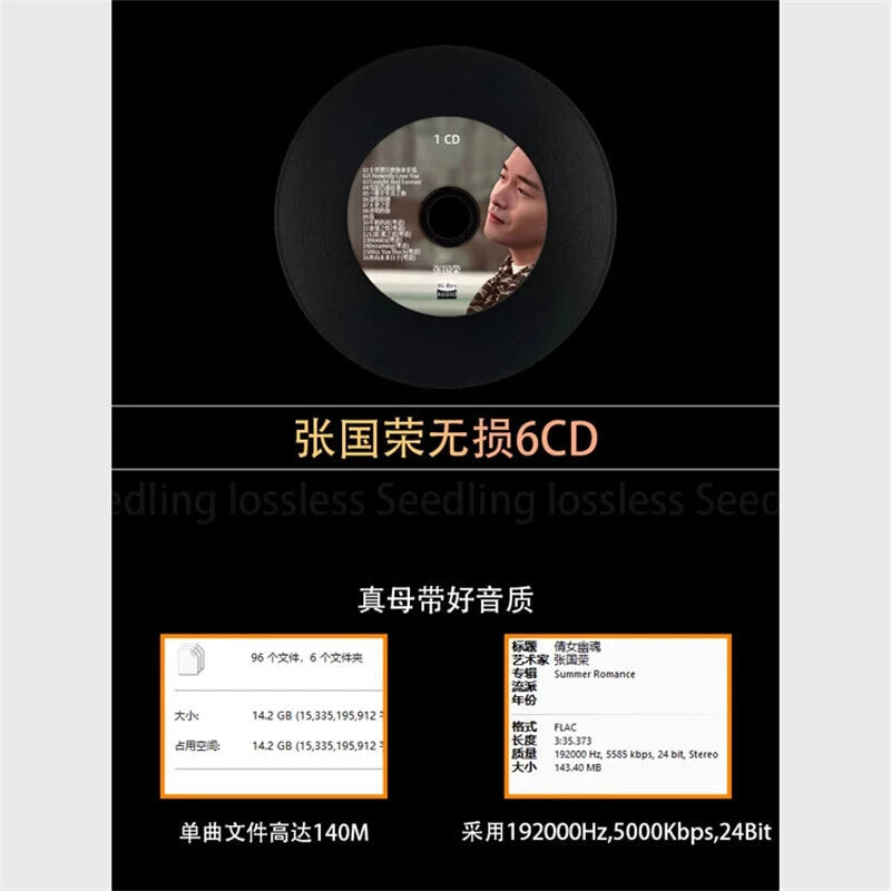 6CDs Leslie Cheung Cantonese Pop Music Album Music Songs Car CD 张国荣车载CD黑胶光盘 07FC0E-D4 - KOEEK