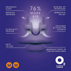 new AIRMAX Nasal dilators for Sleeping - 76% More Airflow - Anti snoring Devices... 07FC0E-D4 - KOEEK