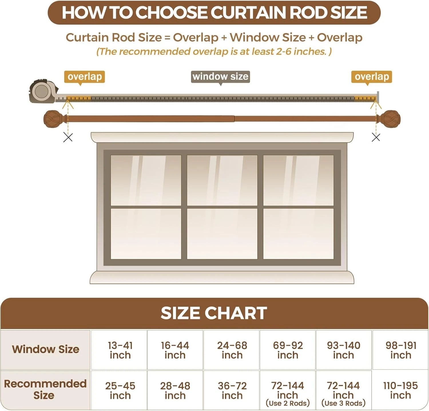 1-inch double curtain rod, suitable for 72 to 144 inches 07FC0E-D4 - KOEEK