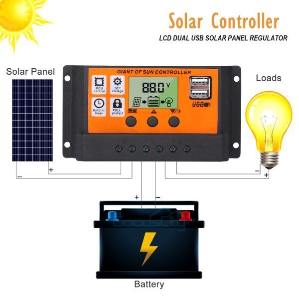 ny 4000W 100A MPPT Solar Charge Controller 12V 24V 36V 48V DC Batteri PV regulator