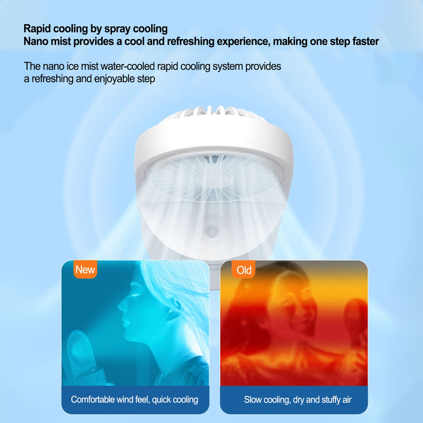 new Mini Water Spray Mist Fan USB Rechargeable Portable Fan Cooling Air Humidifier koeek - KOEEK