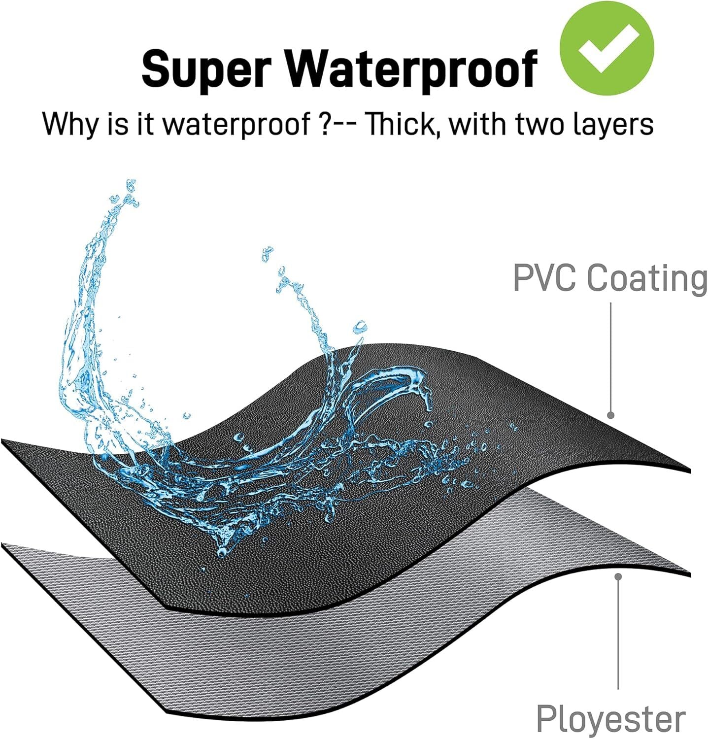 new Waterproof Apron with Comfortable Adjustable Bib Rubber Vinyl Black 07FC0E-D4 - KOEEK