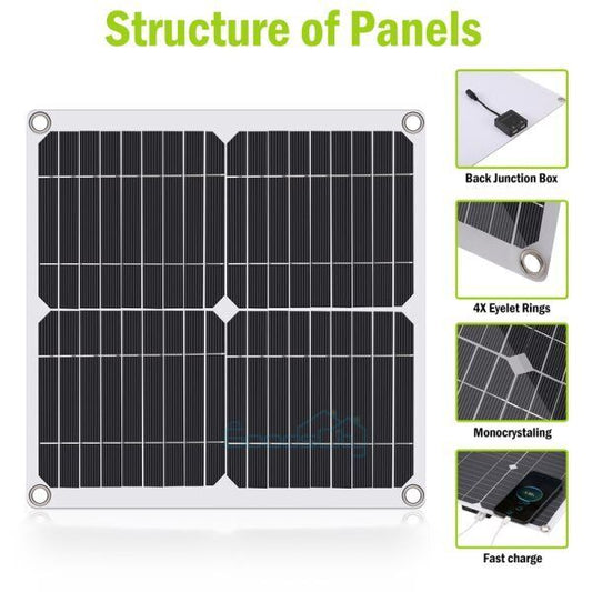 ny 200W Watt Mono Solcellepanel 12V Lading Off-Grid Batteristrøm RV Home Boat Camp