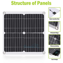 ny 200W Watt Mono Solcellepanel 12V Lading Off-Grid Batteristrøm RV Home Boat Camp