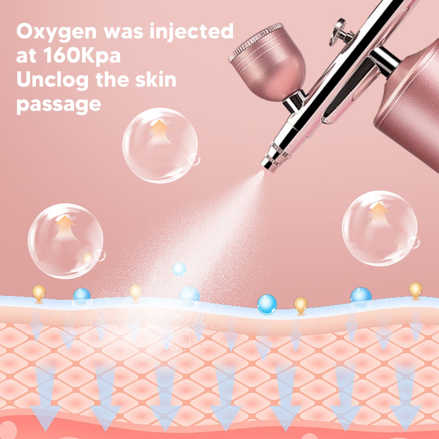 ny Facial Oxygen Injector Deep Moisturizing USB Oppladbar Håndholdt Face Wate ABE