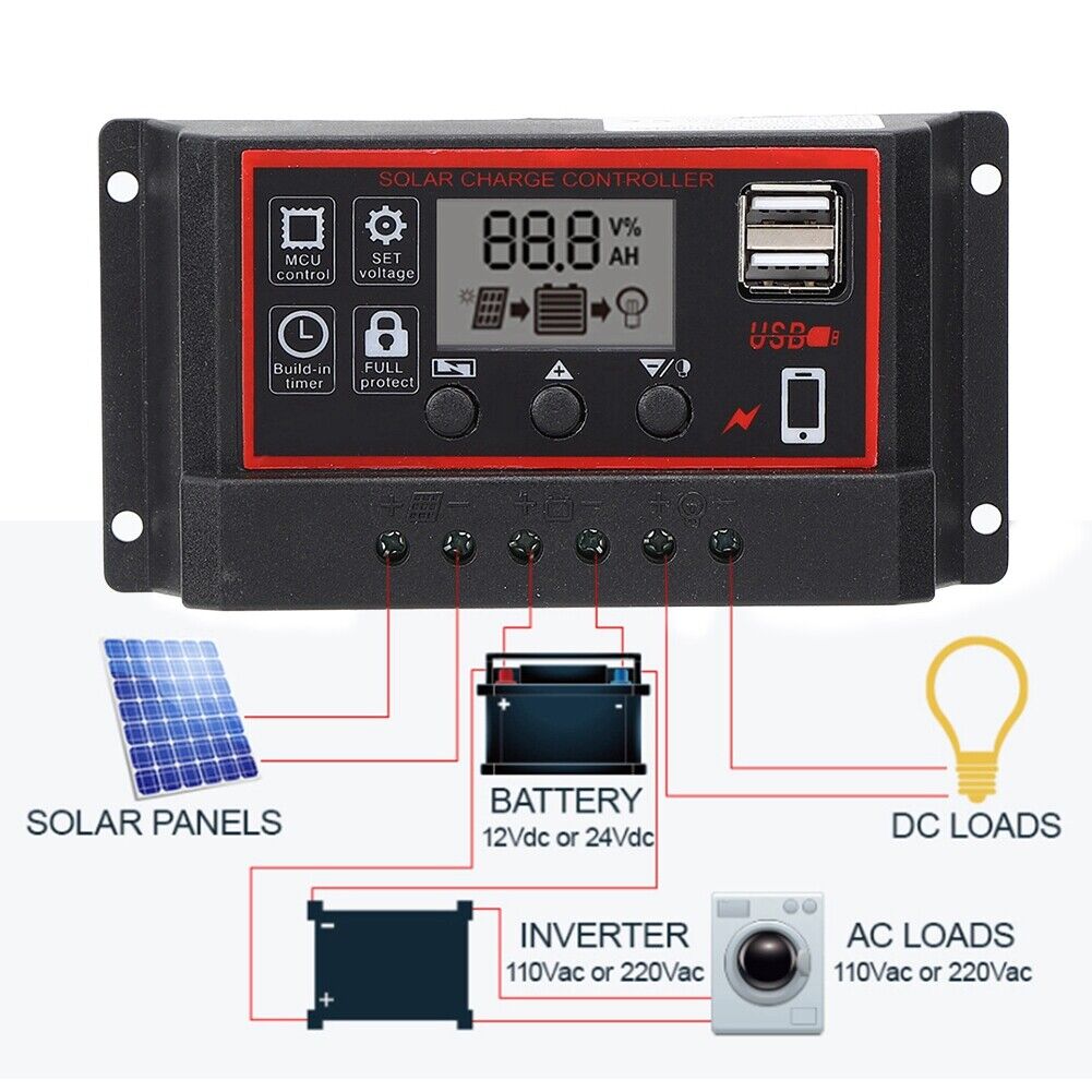 new LCD Solar Controller PWM Solar Controller Solar Controller 5V /2.5A Dual USB koeek - KOEEK