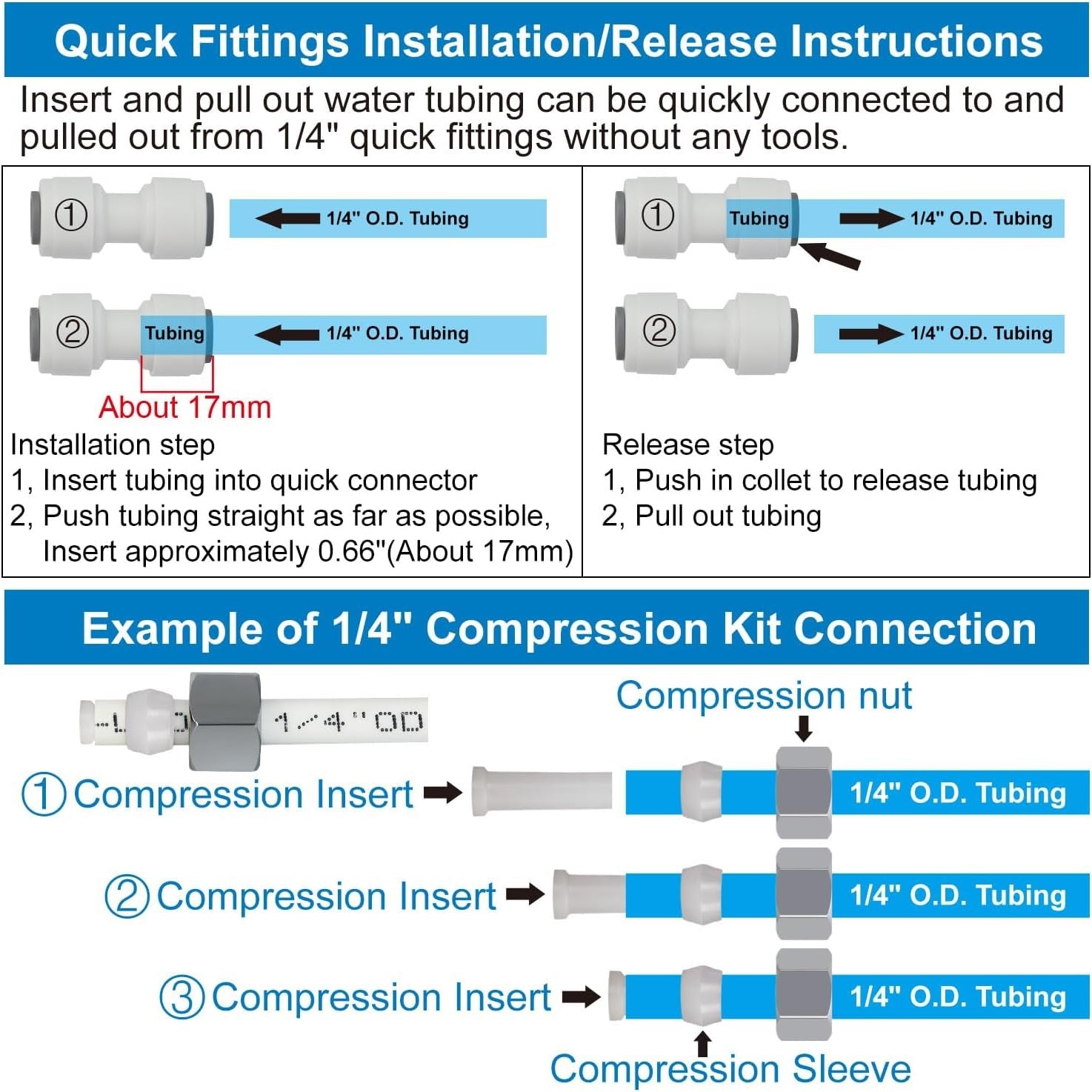 new Refrigerator Water Line Kit Connection and Compression Ice Maker White 07FC0E-D4 - KOEEK