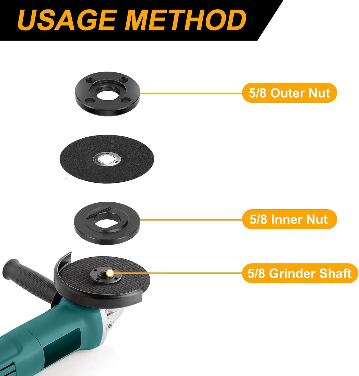 new 7PCS Angle Grinder Nut Flange Wrench,5/8-11 Metal Black 07FC0E-D4 - KOEEK