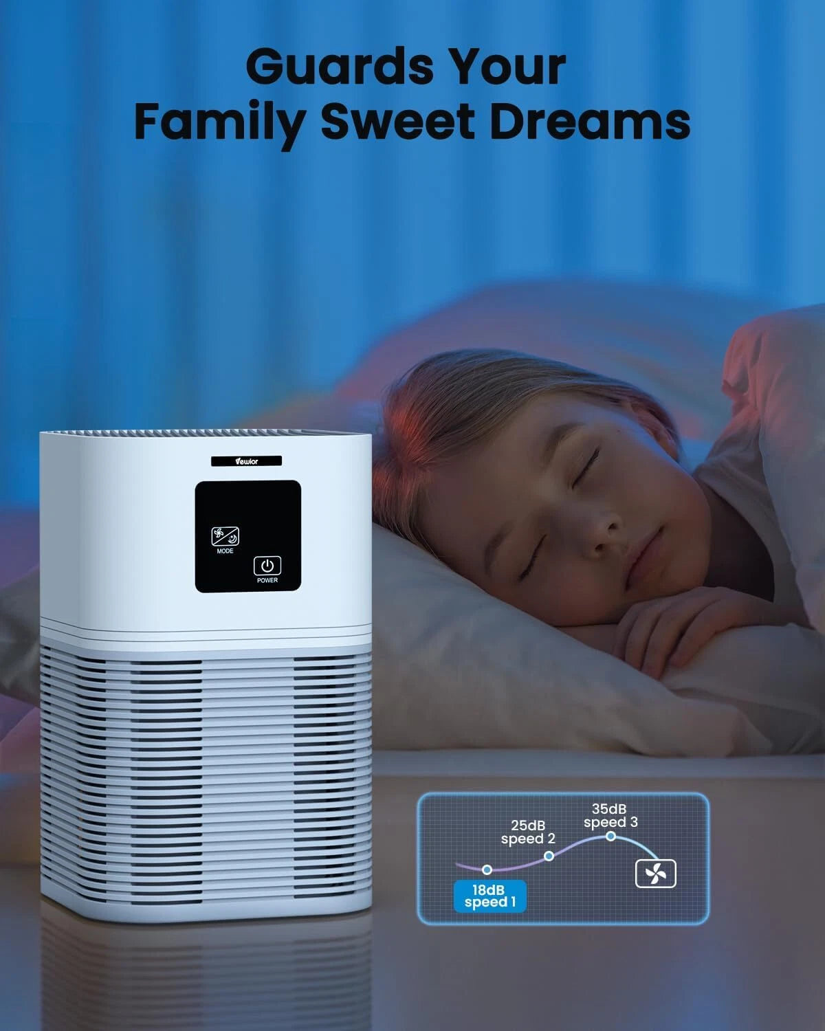 Home air purifier with 6 timers forsilent cleaning of pet dander and wildfires. 07FC0E-D4 - KOEEK