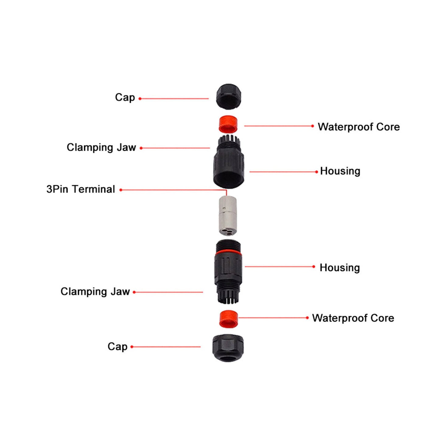 new 10PCS IP68 Waterproof Electrical Wire Cable 3Pin Connector Outdoor Plug Socket koeek - KOEEK